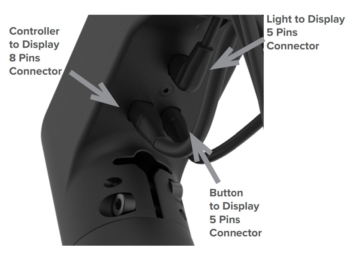 Display wiring diagram — all connectors are on the underside of the display